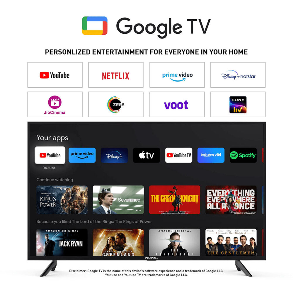 Pro Pixel 4k Led TV